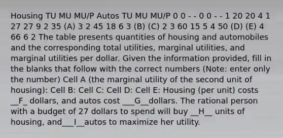 Housing TU MU MU/P Autos TU MU MU/P 0 0 - - 0 0 - - 1 20 20 4 1 27 27 9 2 35 (A) 3 2 45 18 6 3 (B) (C) 2 3 60 15 5 4 50 (D) (E) 4 66 6 2 The table presents quantities of housing and automobiles and the corresponding total utilities, marginal utilities, and marginal utilities per dollar. Given the information provided, fill in the blanks that follow with the correct numbers (Note: enter only the number) Cell A (the marginal utility of the second unit of housing): Cell B: Cell C: Cell D: Cell E: Housing (per unit) costs __F_ dollars, and autos cost ___G__dollars. The rational person with a budget of 27 dollars to spend will buy __H__ units of housing, and___I__autos to maximize her utility.