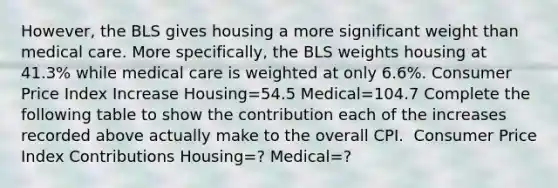 However, the BLS gives housing a more significant weight than medical care. More​ specifically, the BLS weights housing at​ 41.3% while medical care is weighted at only​ 6.6%. Consumer Price Index Increase Housing=54.5 Medical=104.7 Complete the following table to show the contribution each of the increases recorded above actually make to the overall CPI. ​ Consumer Price Index Contributions Housing=? Medical=?