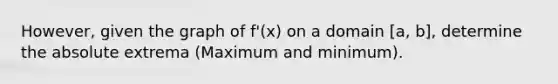 However, given the graph of f'(x) on a domain [a, b], determine the absolute extrema (Maximum and minimum).