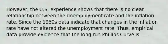 However, the U.S. experience shows that there is no clear relationship between the unemployment rate and the inflation rate. Since the 1950s data indicate that changes in the inflation rate have not altered the unemployment rate.​ Thus, empirical data provide evidence that the long run Phillips Curve is ___.