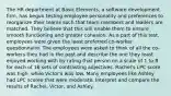 The HR department at Basic Elements, a software development firm, has begun testing employee personality and preferences to reorganize their teams such that team members and leaders are matched. They believe that this will enable them to ensure smooth functioning and greater cohesion. As a part of this test, employees were given the least preferred co-worker questionnaire. The employees were asked to think of all the co-workers they had in the past and describe the one they least enjoyed working with by rating that person on a scale of 1 to 8 for each of 16 sets of contrasting adjectives. Rachel's LPC score was high, while Victor's was low. Many employees like Ashley had LPC scores that were moderate. Interpret and compare the results of Rachel, Victor, and Ashley.