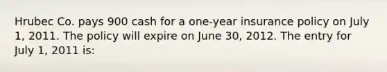 Hrubec Co. pays 900 cash for a one-year insurance policy on July 1, 2011. The policy will expire on June 30, 2012. The entry for July 1, 2011 is: