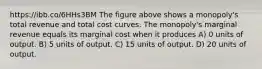 https://ibb.co/6HHs3BM The figure above shows a monopoly's total revenue and total cost curves. The monopoly's marginal revenue equals its marginal cost when it produces A) 0 units of output. B) 5 units of output. C) 15 units of output. D) 20 units of output.