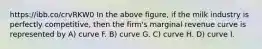 https://ibb.co/crvRKW0 In the above figure, if the milk industry is perfectly competitive, then the firm's marginal revenue curve is represented by A) curve F. B) curve G. C) curve H. D) curve I.