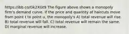 https://ibb.co/Gk2XGt9 The figure above shows a monopoly firm's demand curve. If the price and quantity of haircuts move from point t to point u, the monopoly's A) total revenue will rise. B) total revenue will fall. C) total revenue will remain the same. D) marginal revenue will increase.