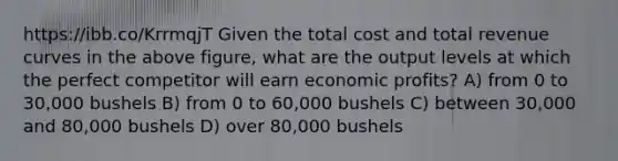 https://ibb.co/KrrmqjT Given the total cost and total revenue curves in the above figure, what are the output levels at which the perfect competitor will earn economic profits? A) from 0 to 30,000 bushels B) from 0 to 60,000 bushels C) between 30,000 and 80,000 bushels D) over 80,000 bushels