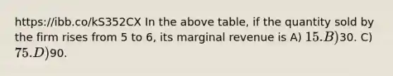 https://ibb.co/kS352CX In the above table, if the quantity sold by the firm rises from 5 to 6, its marginal revenue is A) 15. B)30. C) 75. D)90.