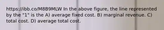 https://ibb.co/M8B9MLW In the above figure, the line represented by the "1" is the A) average fixed cost. B) marginal revenue. C) total cost. D) average total cost.