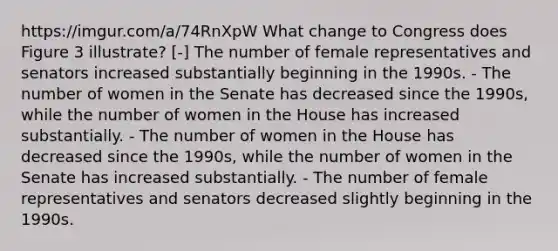 https://imgur.com/a/74RnXpW What change to Congress does Figure 3 illustrate? [-] The number of female representatives and senators increased substantially beginning in the 1990s. - The number of women in the Senate has decreased since the 1990s, while the number of women in the House has increased substantially. - The number of women in the House has decreased since the 1990s, while the number of women in the Senate has increased substantially. - The number of female representatives and senators decreased slightly beginning in the 1990s.