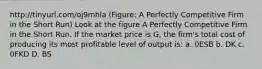 http://tinyurl.com/oj9mhla (Figure: A Perfectly Competitive Firm in the Short Run) Look at the figure A Perfectly Competitive Firm in the Short Run. If the market price is G, the firm's total cost of producing its most profitable level of output is: a. 0ESB b. DK c. 0FKD D. BS