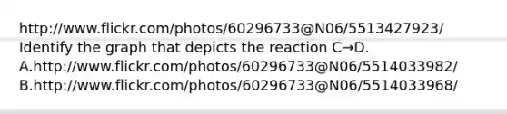 http://www.flickr.com/photos/60296733@N06/5513427923/ Identify the graph that depicts the reaction C→D. A.http://www.flickr.com/photos/60296733@N06/5514033982/ B.http://www.flickr.com/photos/60296733@N06/5514033968/