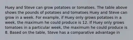 Huey and Steve can grow potatoes or tomatoes. The table above shows the pounds of potatoes and tomatoes Huey and Steve can grow in a week. For example, if Huey only grows potatoes in a week, the maximum he could produce is 12. If Huey only grows tomatoes in a particular week, the maximum he could produce is 8. Based on the table, Steve has a comparative advantage in