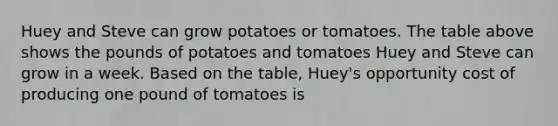 Huey and Steve can grow potatoes or tomatoes. The table above shows the pounds of potatoes and tomatoes Huey and Steve can grow in a week. Based on the​ table, Huey's opportunity cost of producing one pound of tomatoes is