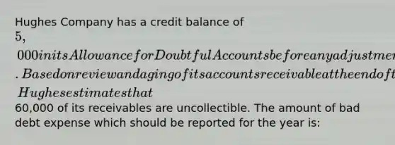 Hughes Company has a credit balance of 5,000 in its Allowance for Doubtful Accounts before any adjustments are made at the end of the year. Based on review and aging of its accounts receivable at the end of the year, Hughes estimates that60,000 of its receivables are uncollectible. The amount of bad debt expense which should be reported for the year is: