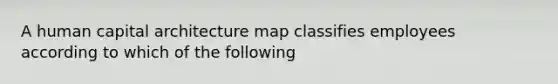 A human capital architecture map classifies employees according to which of the following