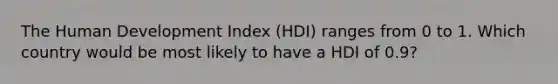 The Human Development Index (HDI) ranges from 0 to 1. Which country would be most likely to have a HDI of 0.9?