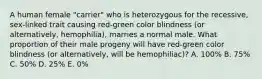 A human female "carrier" who is heterozygous for the recessive, sex-linked trait causing red-green color blindness (or alternatively, hemophilia), marries a normal male. What proportion of their male progeny will have red-green color blindness (or alternatively, will be hemophiliac)? A. 100% B. 75% C. 50% D. 25% E. 0%