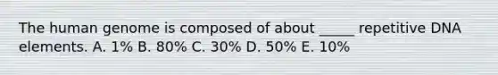 The human genome is composed of about _____ repetitive DNA elements. A. 1% B. 80% C. 30% D. 50% E. 10%