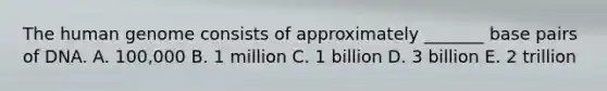 The human genome consists of approximately _______ base pairs of DNA. A. 100,000 B. 1 million C. 1 billion D. 3 billion E. 2 trillion