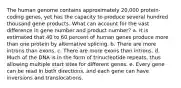 The human genome contains approximately 20,000 protein-coding genes, yet has the capacity to produce several hundred thousand gene products. What can account for the vast difference in gene number and product number? a. It is estimated that 40 to 60 percent of human genes produce more than one protein by alternative splicing. b. There are more introns than exons. c. There are more exons than introns. d. Much of the DNA is in the form of trinucleotide repeats, thus allowing multiple start sites for different genes. e. Every gene can be read in both directions, and each gene can have inversions and translocations.