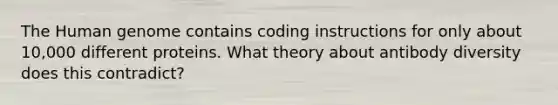 The Human genome contains coding instructions for only about 10,000 different proteins. What theory about antibody diversity does this contradict?