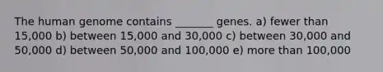 The human genome contains _______ genes. a) fewer than 15,000 b) between 15,000 and 30,000 c) between 30,000 and 50,000 d) between 50,000 and 100,000 e) more than 100,000