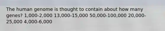 The human genome is thought to contain about how many genes? 1,000-2,000 13,000-15,000 50,000-100,000 20,000-25,000 4,000-6,000