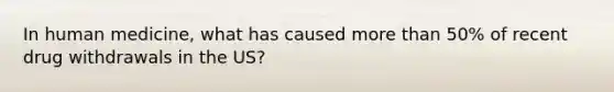 In human medicine, what has caused more than 50% of recent drug withdrawals in the US?