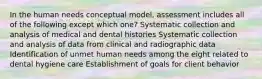 In the human needs conceptual model, assessment includes all of the following except which one? Systematic collection and analysis of medical and dental histories Systematic collection and analysis of data from clinical and radiographic data Identification of unmet human needs among the eight related to dental hygiene care Establishment of goals for client behavior