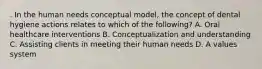 . In the human needs conceptual model, the concept of dental hygiene actions relates to which of the following? A. Oral healthcare interventions B. Conceptualization and understanding C. Assisting clients in meeting their human needs D. A values system