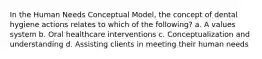 In the Human Needs Conceptual Model, the concept of dental hygiene actions relates to which of the following? a. A values system b. Oral healthcare interventions c. Conceptualization and understanding d. Assisting clients in meeting their human needs