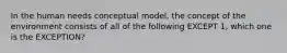 In the human needs conceptual model, the concept of the environment consists of all of the following EXCEPT 1, which one is the EXCEPTION?