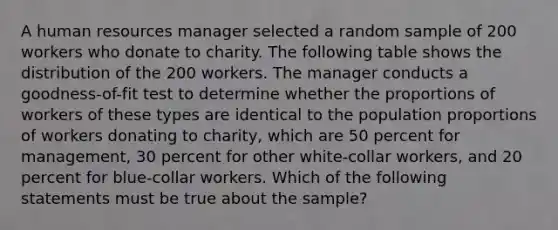 A human resources manager selected a random sample of 200 workers who donate to charity. The following table shows the distribution of the 200 workers. The manager conducts a goodness-of-fit test to determine whether the proportions of workers of these types are identical to the population proportions of workers donating to charity, which are 50 percent for management, 30 percent for other white-collar workers, and 20 percent for blue-collar workers. Which of the following statements must be true about the sample?