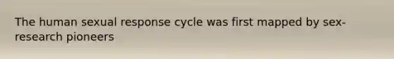 The human sexual response cycle was first mapped by sex-research pioneers