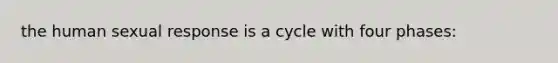 the human sexual response is a cycle with four phases: