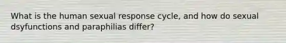 What is the human sexual response cycle, and how do sexual dsyfunctions and paraphilias differ?