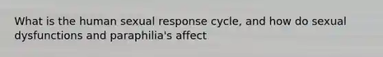 What is the human sexual response cycle, and how do sexual dysfunctions and paraphilia's affect