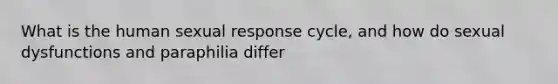 What is the human sexual response cycle, and how do sexual dysfunctions and paraphilia differ