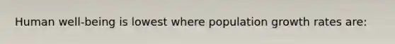 Human well-being is lowest where population growth rates are: