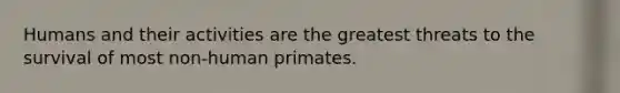 Humans and their activities are the greatest threats to the survival of most non-human primates.