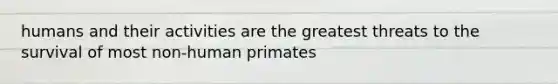 humans and their activities are the greatest threats to the survival of most non-human primates