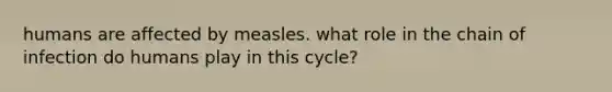 humans are affected by measles. what role in the chain of infection do humans play in this cycle?