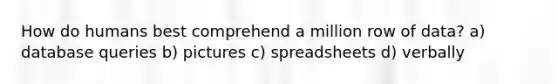 How do humans best comprehend a million row of data? a) database queries b) pictures c) spreadsheets d) verbally