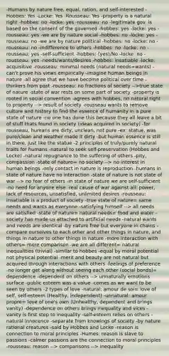 -Humans by nature free, equal, ration, and self-interested -Hobbes: Yes -Locke: Yes -Rousseau: Yes -property is a natural right -hobbes: no -locke: yes -rousseau: no -legitimate gov. is based on the consent of the governed -hobbes: yes -locke: yes -rousseau: yes -we are by nature social -hobbes: no -locke: yes -rousseau: no -we are by nature political -hobbes: no -locke: no -rousseau: no -indifference to others -hobbes: no -locke: no -rousseau: yes -self-sufficient -hobbes: (yes)/No -locke: no -rousseau: yes -needs/wants/desires -hobbes: insatiable -locke: acquisitive -rousseau: minimal needs (natural needs=wants) -can't prove his views empirically -imagine human beings in nature -all agree that we have become political over time -thinkers from past -rousseau: no fractions of society -->true state of nature -state of war rests on some part of society -property is rooted in social convention -agrees with hobbes, no natural right to property --> result of society -rousseau wants to remove culture and history to find the essence of humanity in a pure state of nature -no one has done this because they all leave a bit of stuff thats found in society (ideas acquired in society) -for rousseau, humans are dirty, unclean, not pure -ex: statue, was pure/clean and weather made it dirty -but human essence is still in there, just like the statue -2 principles of truly/purely natural traits for humans -natural to seek self-preservation (Hobbes and Locke) -natural repugnance to the suffering of others -pity, compassion -state of nature= no society --> no interest in human beings -only contact in nature is reproduction -humans in state of nature have no interaction -state of nature is not state of war --> no fear of others -in state of nature we are self-sufficient -no need for anyone else -real cause of war against all: power, lack of resources, unsatisfied, unlimited desires -rousseau: insatiable is a product of society -true state of nature= same needs and wants as everyone -satisfying himself --> all needs are satisfied -state of nature= natural needs= food and water -society has made us attached to artificial needs -natural wants and needs are identical -by nature free but everyone in chains -compare ourselves to each other and other things in nature, and things in nature to other things in nature -more interaction with others= more comparison -we are all different= natural inequalities (trivial) -similar to hobbes -equal by moral potential not physical potential -merit and beauty are not natural but acquired through interactions with others -feelings of preference -no longer get along without seeing each other (social bonds)= dependence -dependent on others --> unnaturally emotions surface -public esteem was a value -comes as we want to be seen by others -2 types of love -natural: amour de soi= love of self, self-esteem (Healthy, independent) -unnatural: amour propre= love of one's own (Unhealthy, dependent and brings vanity) -dependence on others brings inequality and vices -vanity is first step to inequality -self-esteem relies on others -natural innocence -separate from knowings of society -by nature rational creatures -said by Hobbes and Locke -reason is connection to moral principles -Humes: reason is slave to passions -calmer passions are the connection to moral principles -rousseau: reason --> comparisons --> inequality