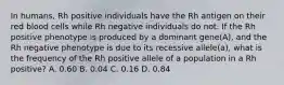 In humans, Rh positive individuals have the Rh antigen on their red blood cells while Rh negative individuals do not. If the Rh positive phenotype is produced by a dominant gene(A), and the Rh negative phenotype is due to its recessive allele(a), what is the frequency of the Rh positive allele of a population in a Rh positive? A. 0.60 B. 0.04 C. 0.16 D. 0.84