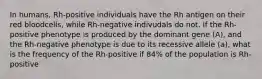 In humans, Rh-positive individuals have the Rh antigen on their red bloodcells, while Rh-negative indivudals do not. If the Rh-positive phenotype is produced by the dominant gene (A), and the Rh-negative phenotype is due to its recessive allele (a), what is the frequency of the Rh-positive if 84% of the population is Rh-positive