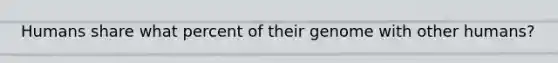 Humans share what percent of their genome with other humans?
