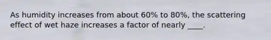 As humidity increases from about 60% to 80%, the scattering effect of wet haze increases a factor of nearly ____.