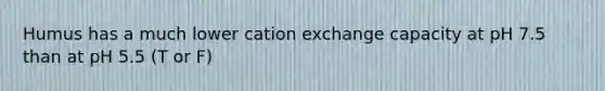 Humus has a much lower cation exchange capacity at pH 7.5 than at pH 5.5 (T or F)