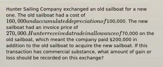 Hunter Sailing Company exchanged an old sailboat for a new one. The old sailboat had a cost of 160,000 and accumulated depreciation of100,000. The new sailboat had an invoice price of 270,000. Hunter received a trade in allowance of70,000 on the old sailboat, which meant the company paid 200,000 in addition to the old sailboat to acquire the new sailboat. If this transaction has commercial substance, what amount of gain or loss should be recorded on this exchange?